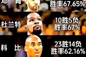 爱游戏在线登录 -里程碑夜辽宁本钢内部沟通，NBA总决赛今晚刷纪录，赛场秩序良好，赛程密集仍需轮换的简单介绍