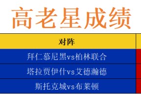 爱游戏登录入口 -关于国际比赛日布莱顿调整名单以备法国杯；防线松动环节打磨；态度坚定；更衣室氛围转暖的信息